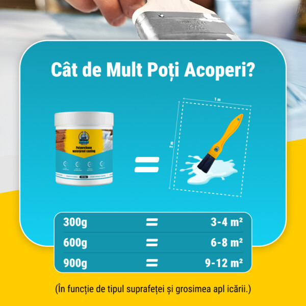 Acoperirea supremă RHINOFIX™ - imagine 2