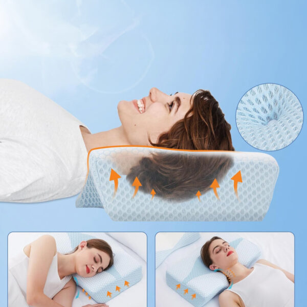 ErgoDream™ - Pernă Ergonomică din Spumă cu Memorie - imagine 3
