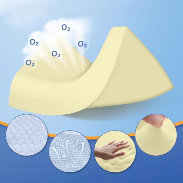 ErgoDream™ - Pernă Ergonomică din Spumă cu Memorie - imagine 4