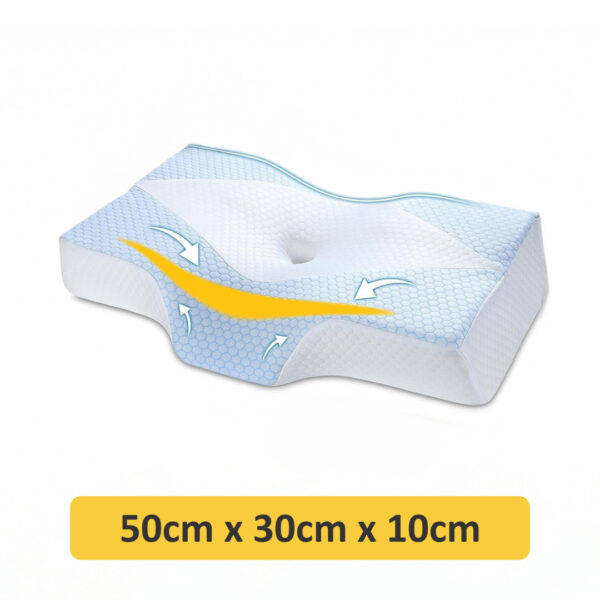ErgoDream™ - Pernă Ergonomică din Spumă cu Memorie - imagine 6