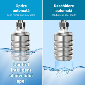 Alternative view of AQUALEVEL™ – Valvă automată de control al nivelului apei